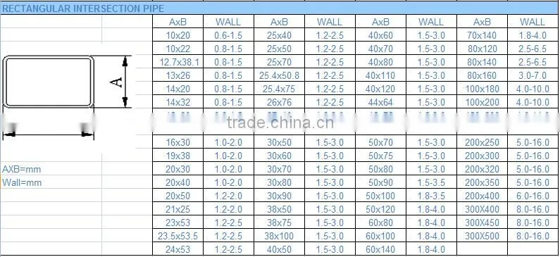 Weld Steel Tube, Rectangular Tube with factory price