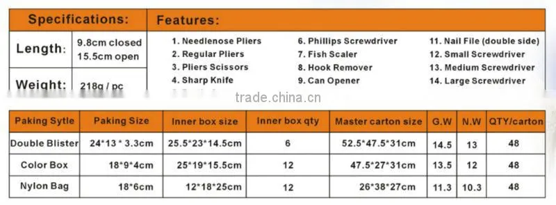 15 in 1 outerdoor tool camping tool pliers manufacturers