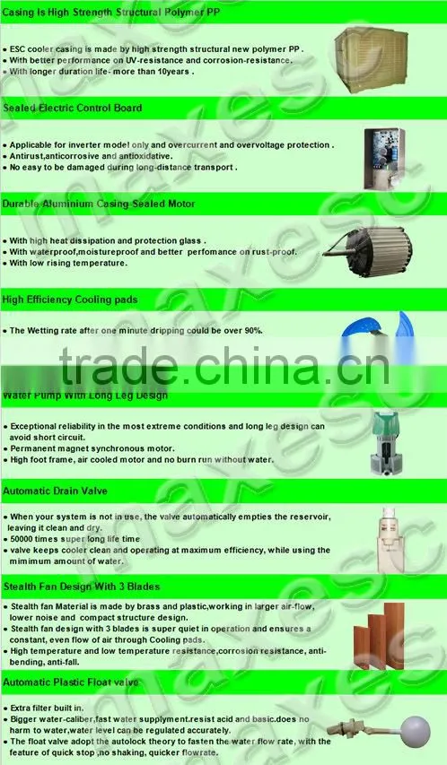 18000M3/H Room 380V 50Hz Swamp Air Conditioner