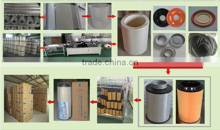 Steel activated charcoal medium filter Various sizes