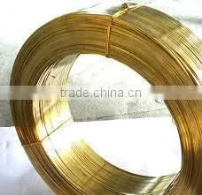 Brass wire mesh/filter screen