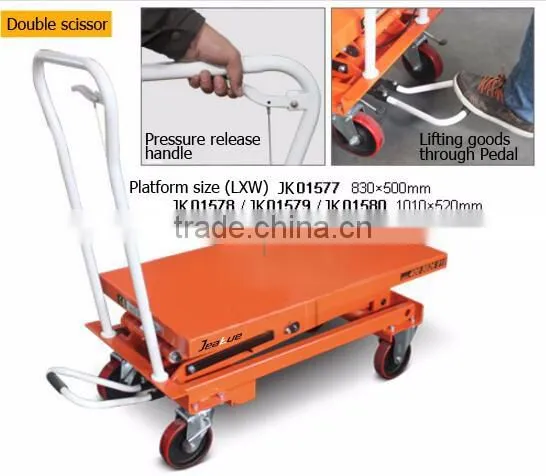 Easy pedal operated mini portable scissor lift table