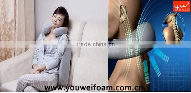 Backand Neck memory foam pillow for use in car