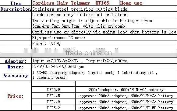 Hair Trimmer