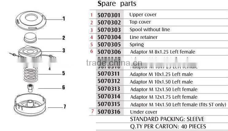 gas brush cutter parts nylon trimmer head DL-1203