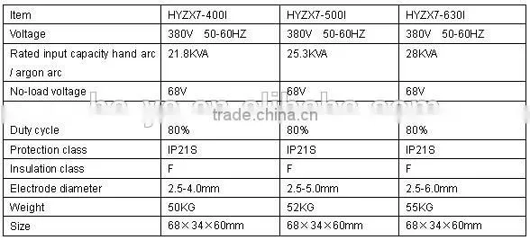 High frequency welding machine price list