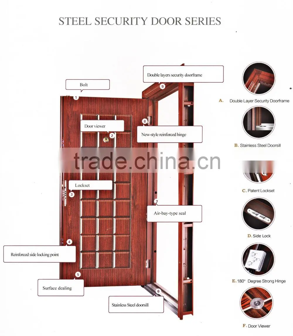 STEEL DOOR JH-A-059