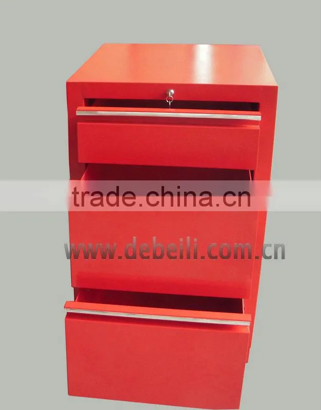 Reasonable Price Garage Metal Tool Box Tool Cabinet AX-96143