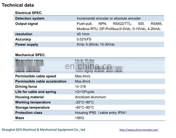 HS series 3m to 12 meter large scale Wire encoder rope displacement sensor
