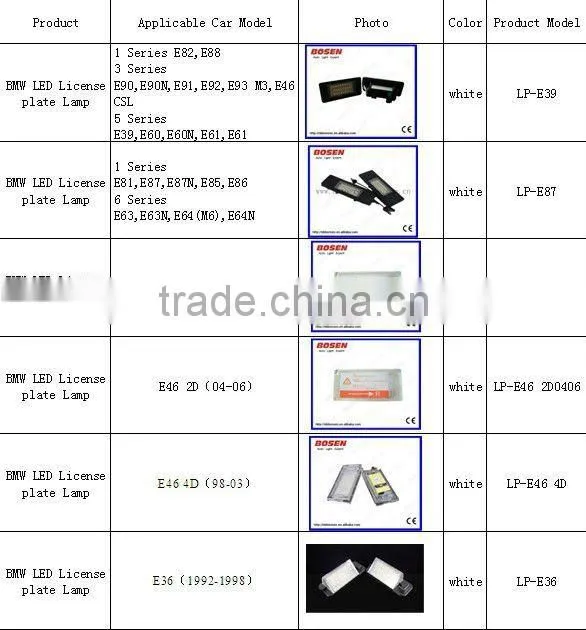 2013 new model auto led interior roof light for LED Roof lamp E70