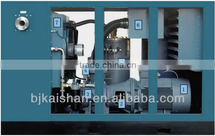 JN315-8 8bar electrical screw air compressor
