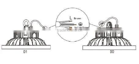 Innovative LED industrial lighting ceiling light LED high bay light
