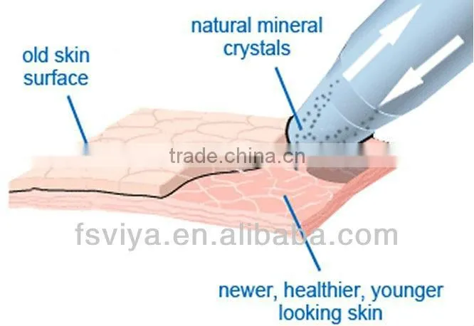 VY-800A Professional micro crystal diamond dermabrasion machine