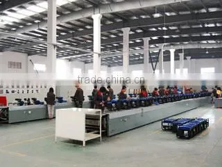 Yancheng Slong Machinery & Electric Co., Ltd. company overview - view 4
