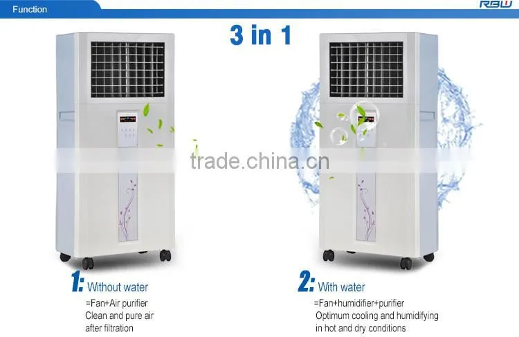 Eco-friendly ice cooling air cooler pads in singapore