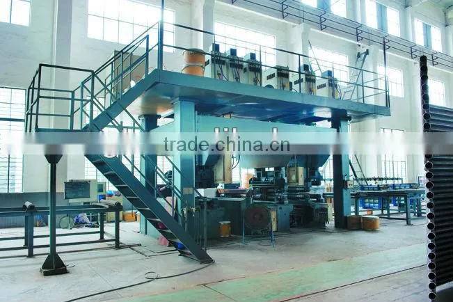 SHX Series Circular Flow Bed Boiler