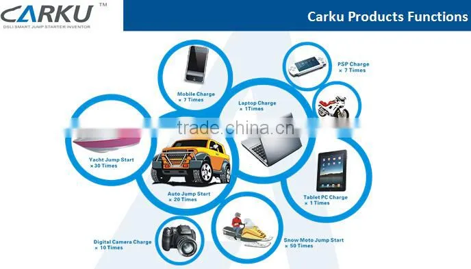 shenzhen consumer power bank consumer electronics products power supply
