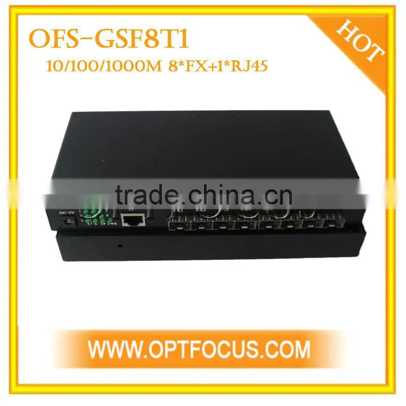 cisco Gigabit Ethernet Switch