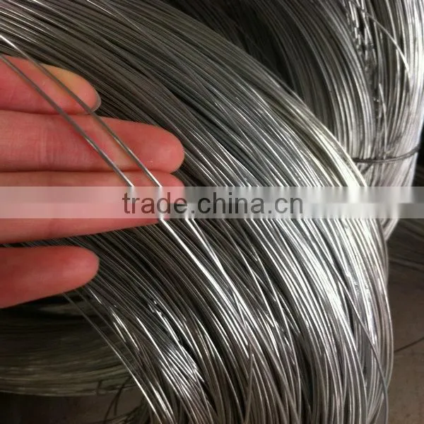1.65mm galvanized wire/galvanized factory/galvanized wire manufacturer
