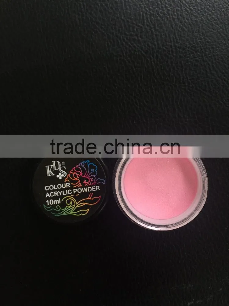 Acrylic liquid /acrylic powder monomer