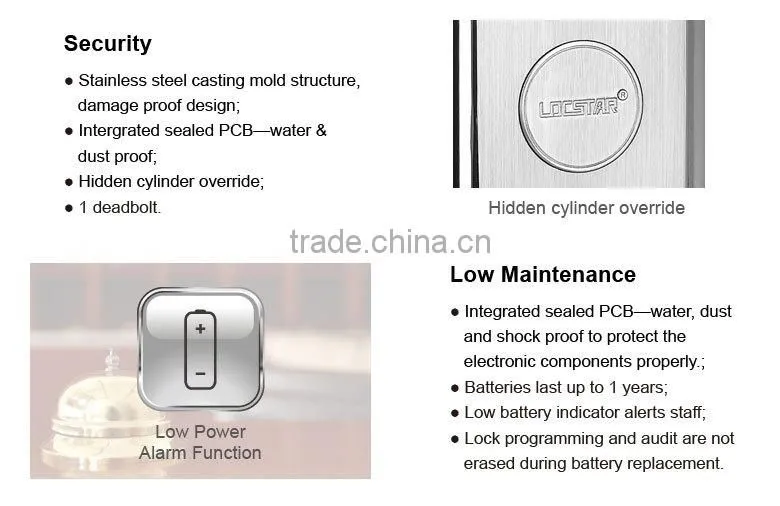 European Style Star Hotel Door Lock