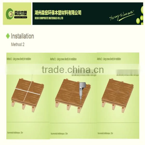OCOX WPC Wood Plastic Composite Ceiling Tiles