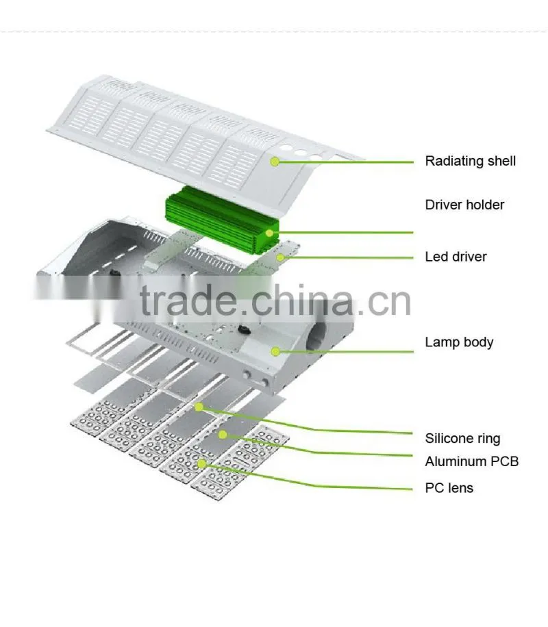 100-140lm/W, Lens Kit for Different Beam Angle, Meanwell Driver, CE Rohs Approved, 150W Street Lighting LED