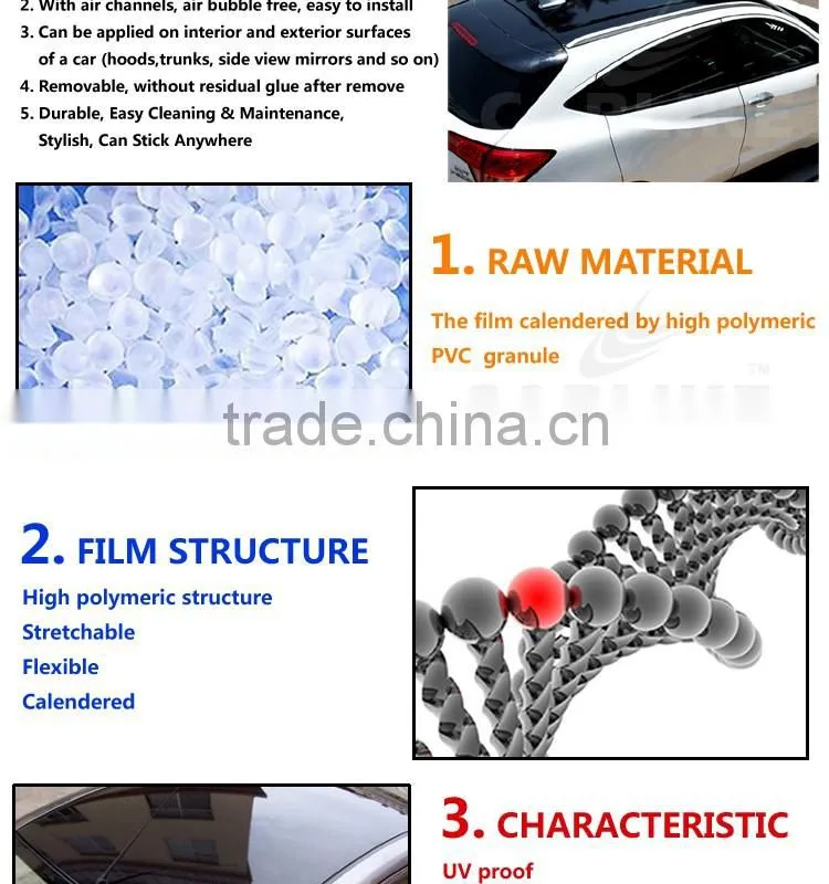 SINO Super Quality Glossy Black Car Sunroof Protective Film