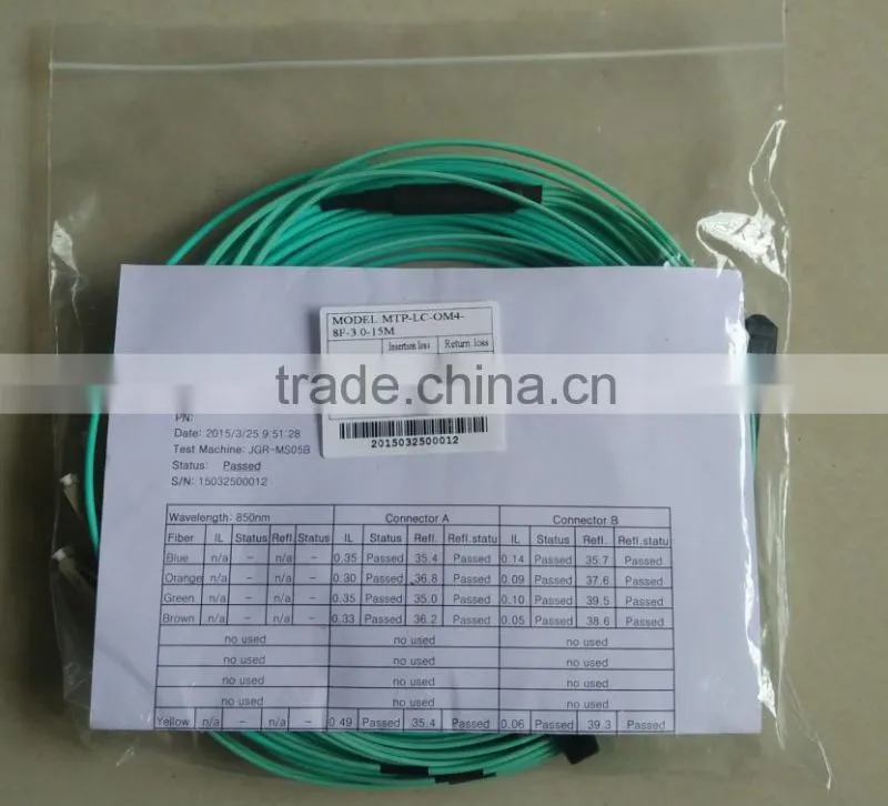 SFP-10G-DAC,10G SFP+ Copper Twinax cable 1 Meter, passive
