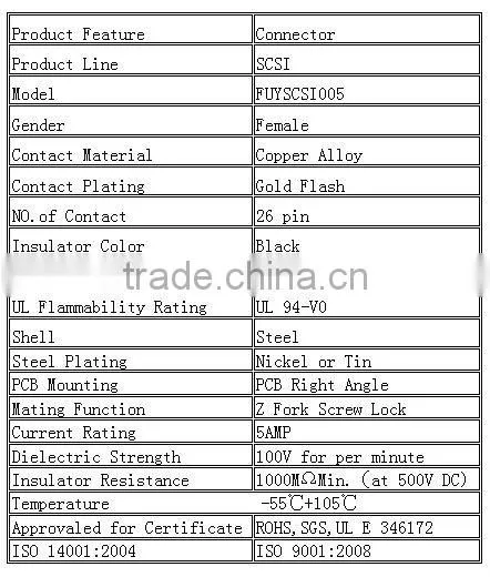 26 Way SCSI PCB Right Angle Female Type Connector Approved UL E 346172