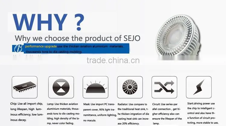 7W COB LED Downlight LED recessed light 7W CE&ROHS