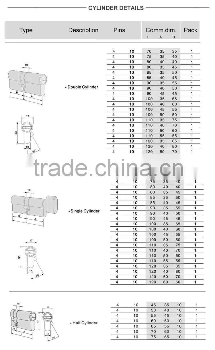 120mm High security mortise hidden cylinder door lock