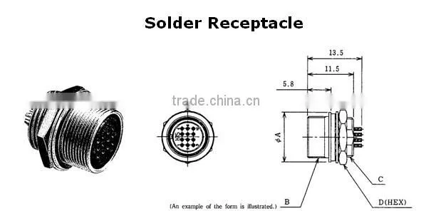 CNT14 Series Minitype Screw Thread Electronic Connectors