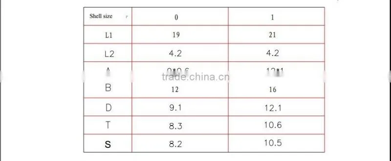 10 Pins Metal Female Half moon connector SZCNT manufactory