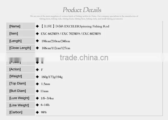 Carbon Fiber Fishing Rod Spinning Fishing Rod Carbon Fiber