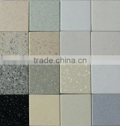 Composite acrylic sheet