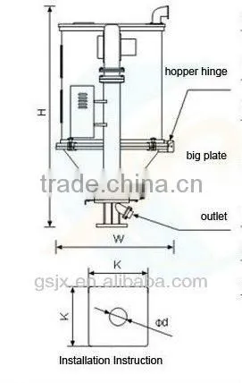 Hopper Plastic Pellet Drying Machine