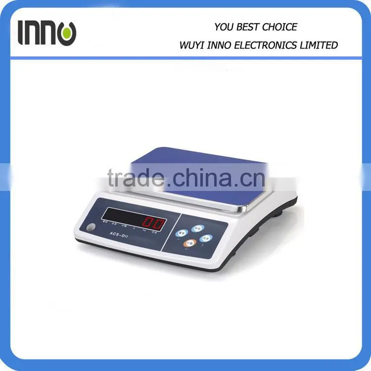 Cheap weighing scales,washdown scale