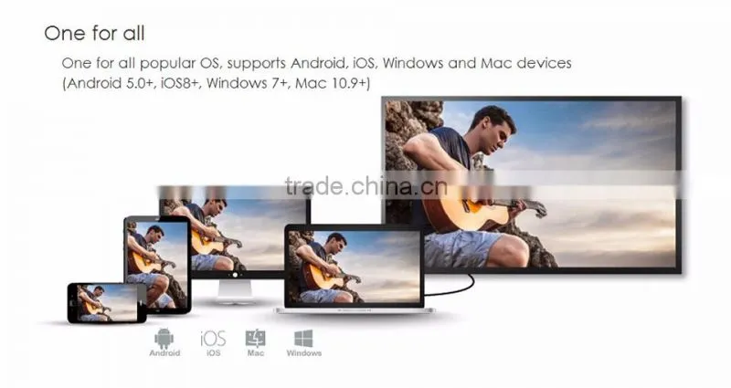 EZCast Wire m2 wifi display ez cast dongle for iphone,android,windows