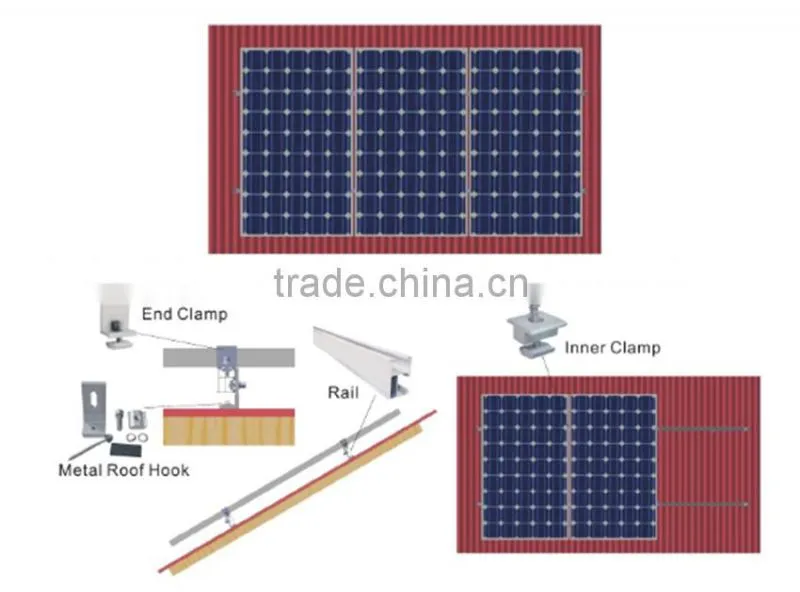 Pitched,Inclined,Tilt,Sloped Metal Solar Roof Mounting Systems