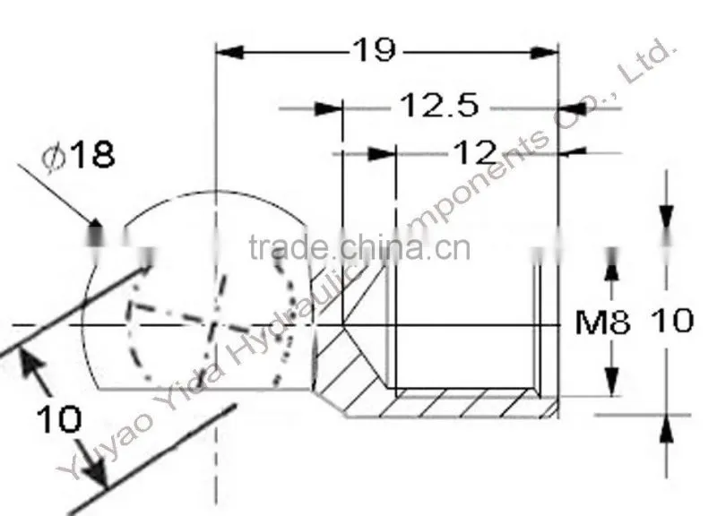 18-19mm black zinc plated metal Ball Socket with M8