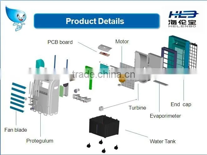 Compact movable electric air cooler&heater manufacturer