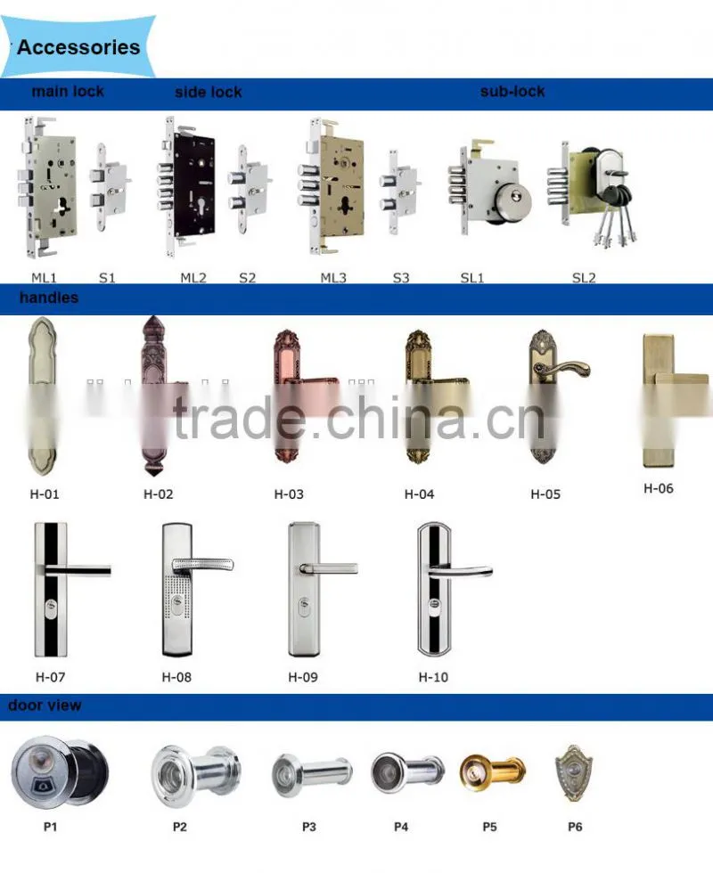 professional interior steel security doors lowes steel door