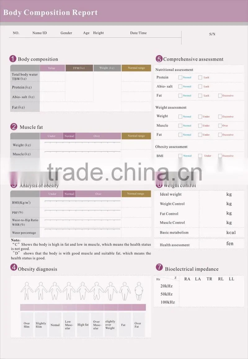 Body Composition/ Scan Body Fat Analyzer/Weighing Scale Machine