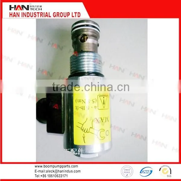 Rexroth Valve Series for Zoomlion concrete pump spare parts putzmeister sany schwing cifa
