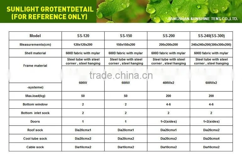 240X240X200cm oxford mylar home box for hydroponic system