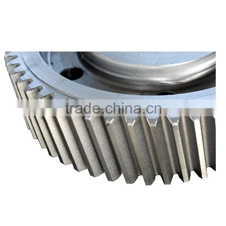 Grinder meat iron helical gear