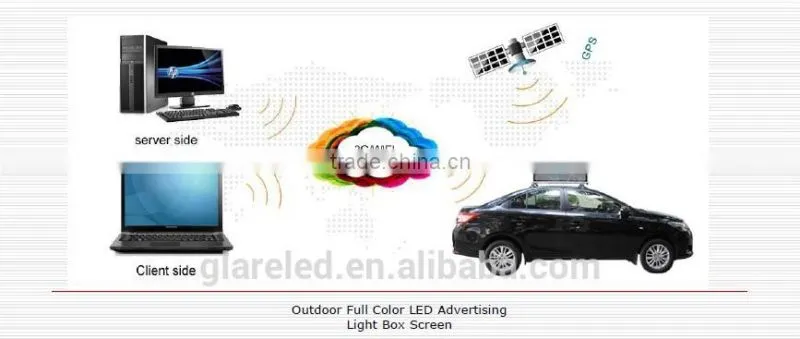 Wifi 3G advertising panels display led taxi roof sign