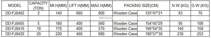 DD-FJ0403 3t Hydraulic Long Ram Floor Jack
