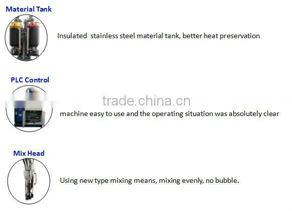 China new condition high pressure polyurethane foam machine for motorcycle seat